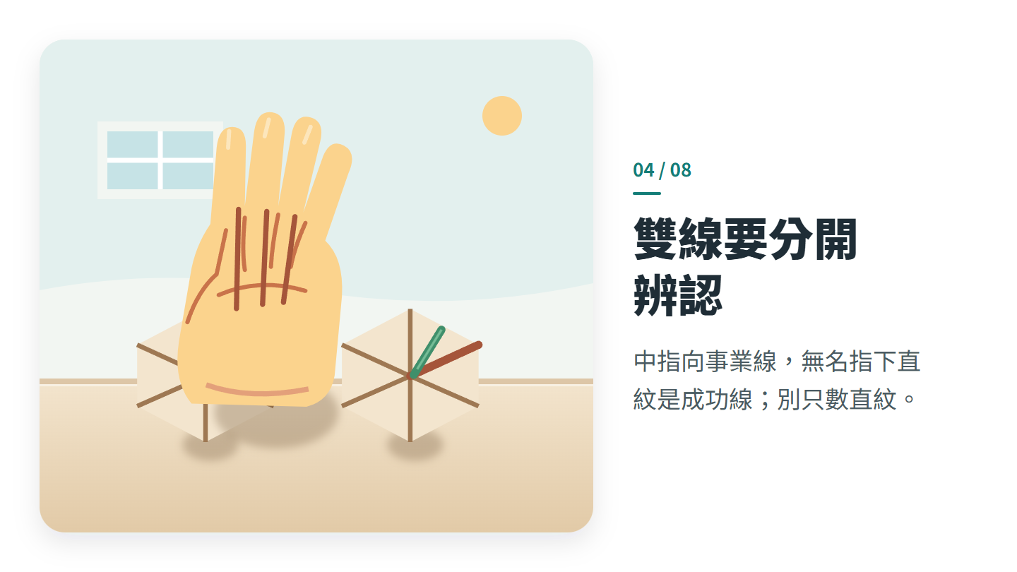 雙線要分開 辨認