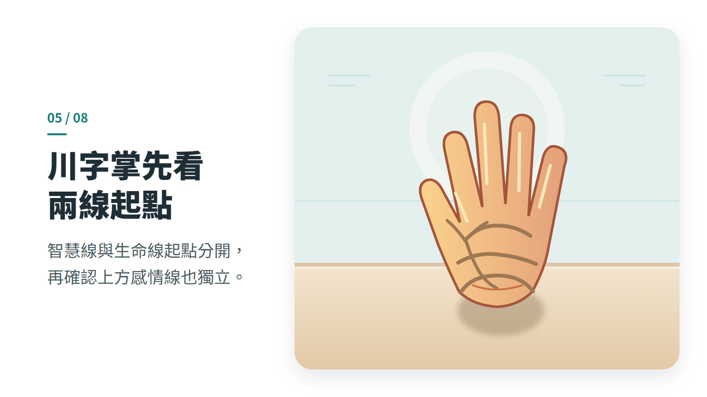 川字掌先看 兩線起點
