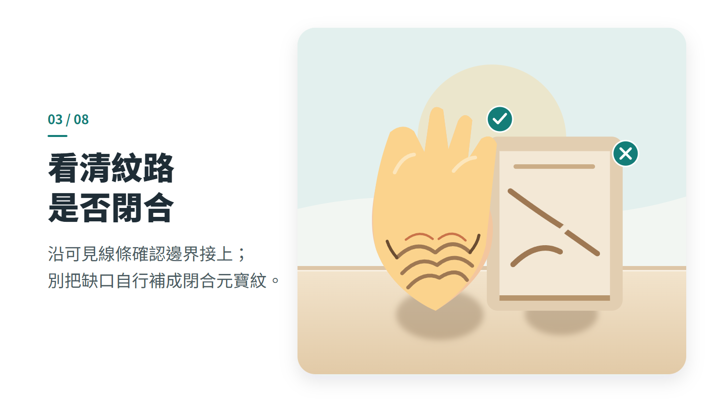 看清紋路 是否閉合