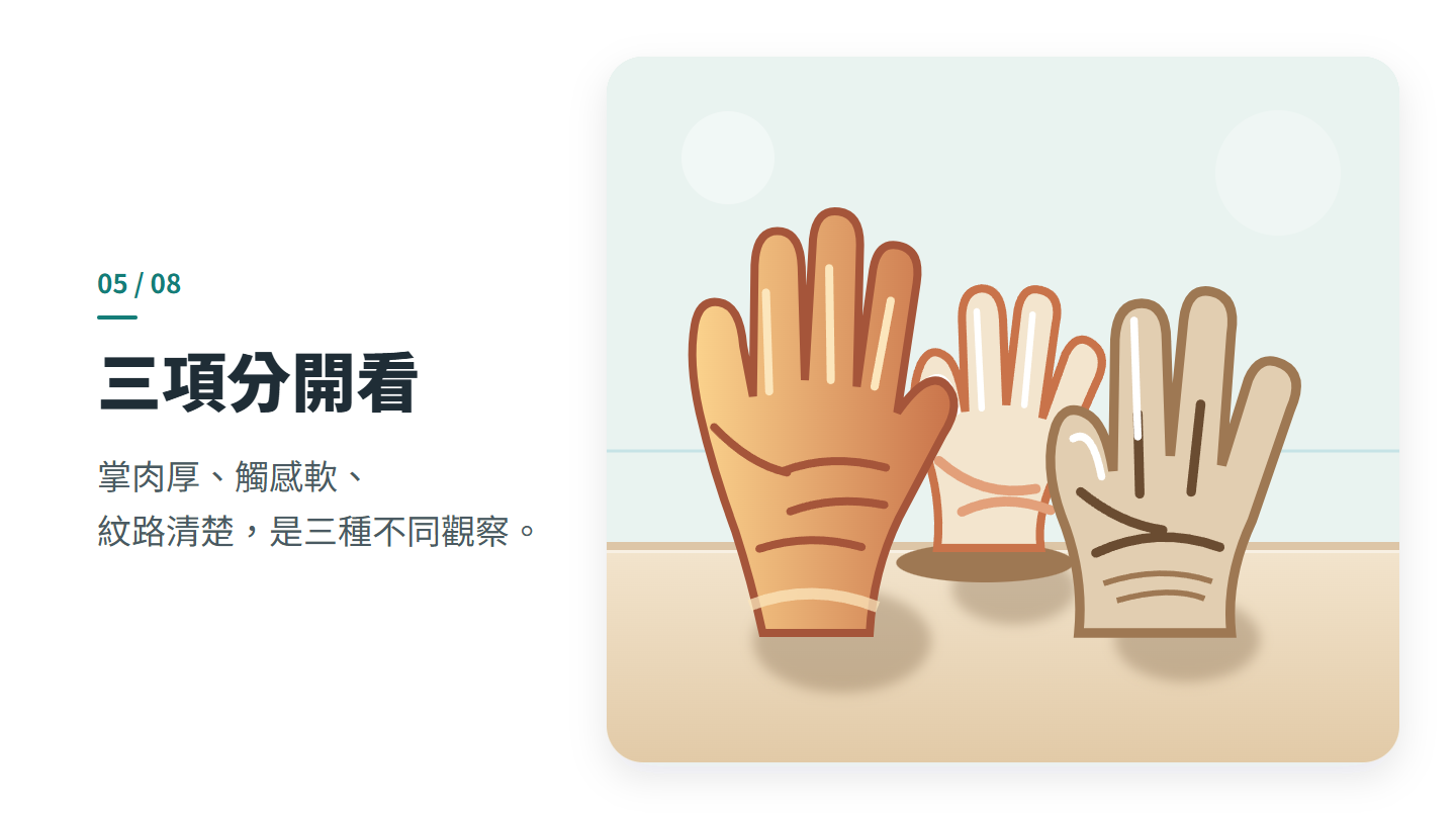 三項分開看