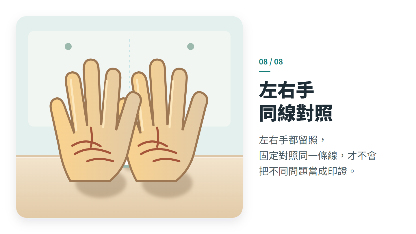 左右手 同線對照