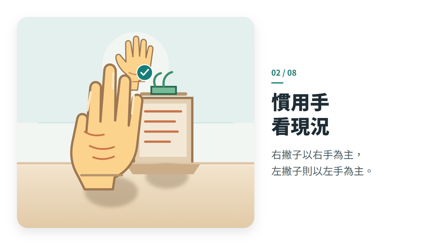 慣用手 看現況