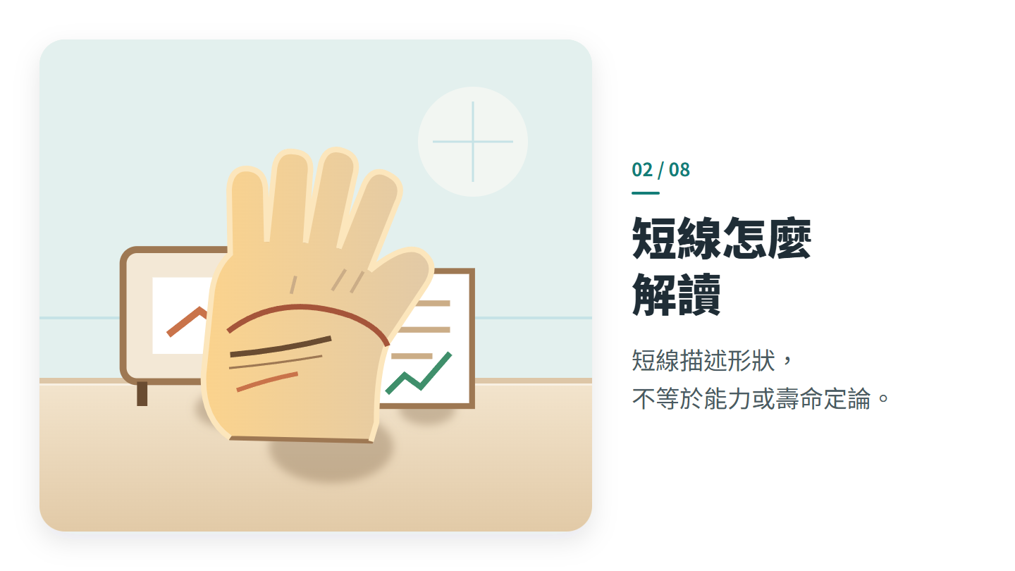 短線怎麼 解讀