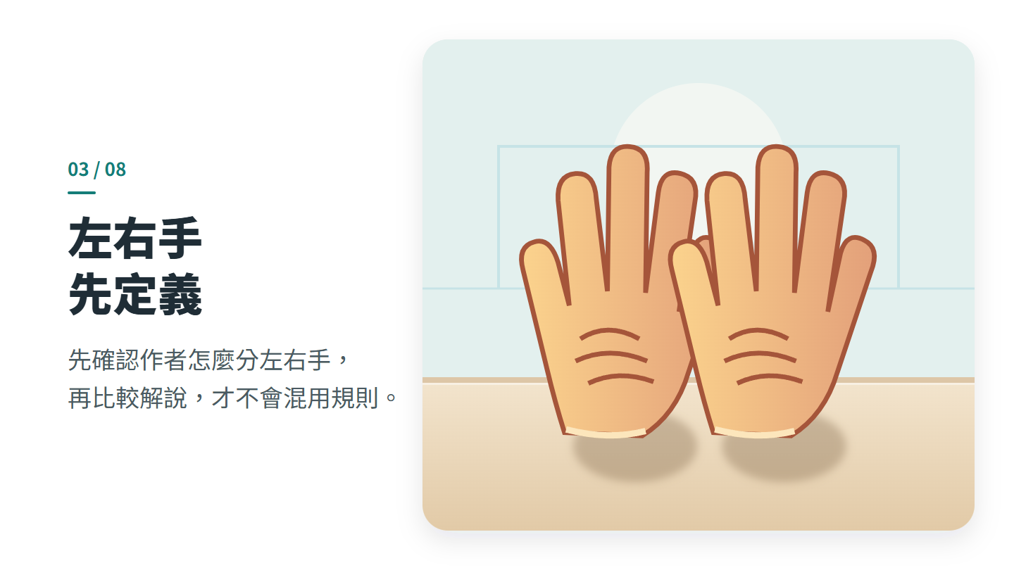 左右手 先定義