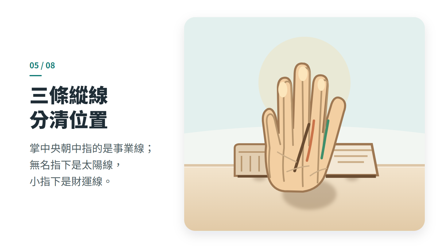 三條縱線 分清位置