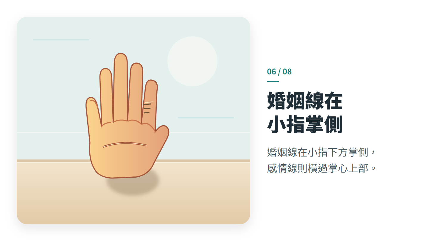 婚姻線在 小指掌側